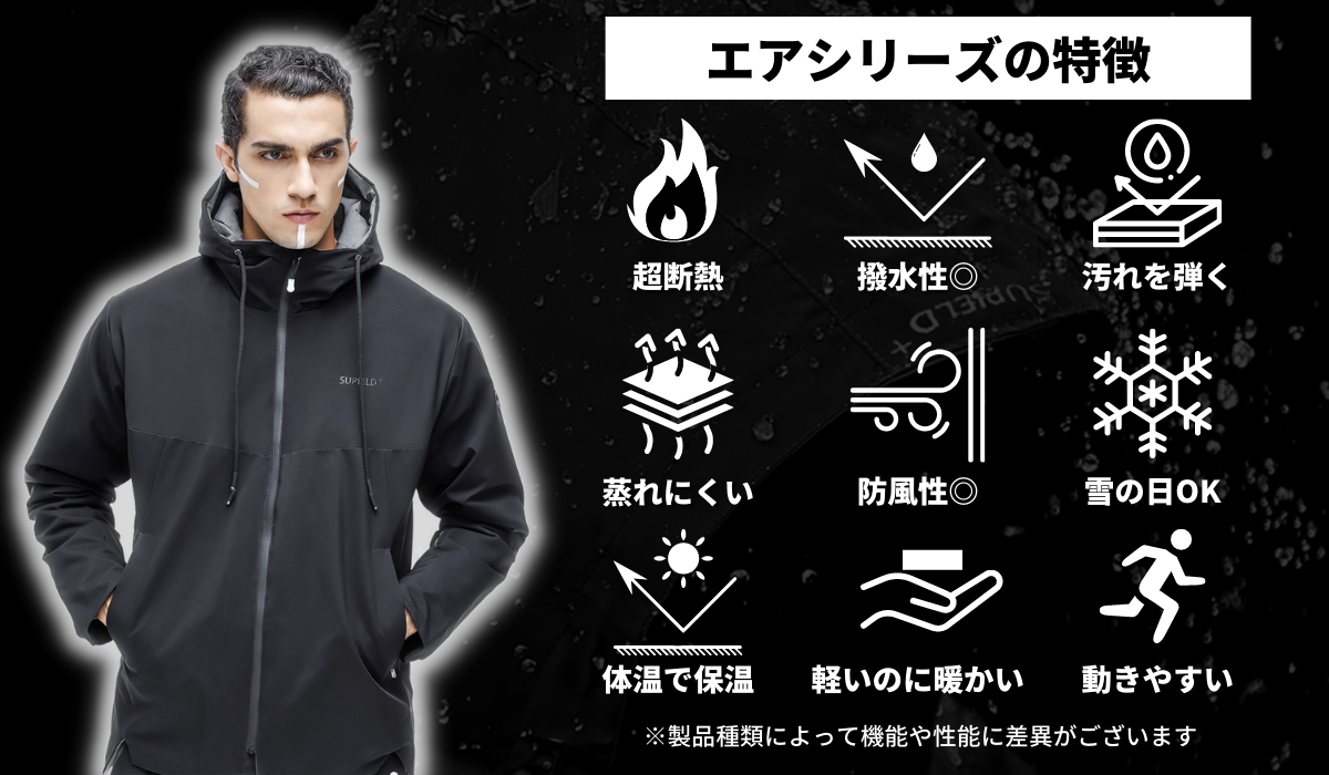 フルオーダー式エアロゲルフードコート 【公式通販】